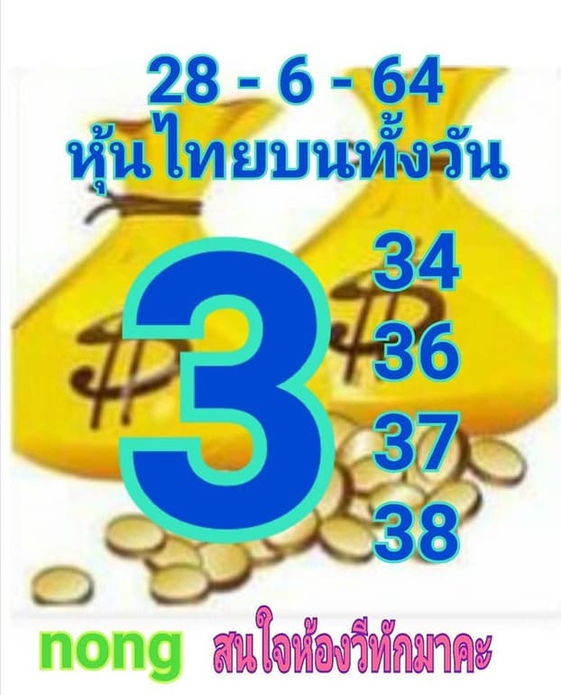 หวยหุ้น 28/6/64 ชุดที่ 4