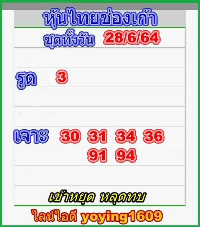 หวยหุ้น 28/6/64 ชุดที่ 7