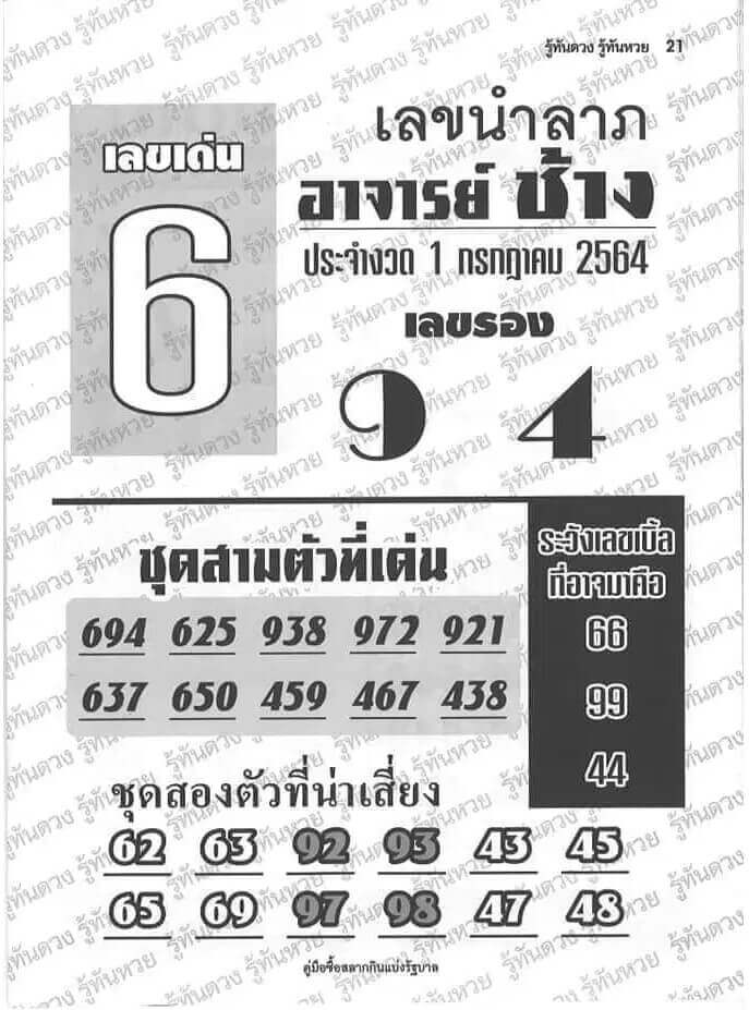 หวยอาจารย์ช้าง 1/7/64