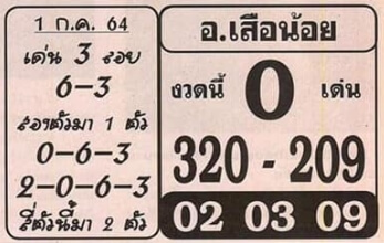 หวยอาจารย์เสือน้อย 1/7/64