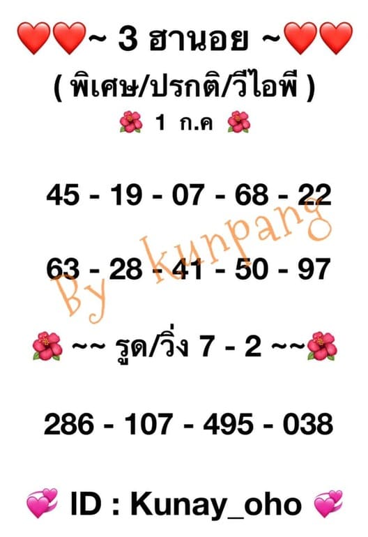 หวยฮานอย 1/7/64 ชุดที่ 2