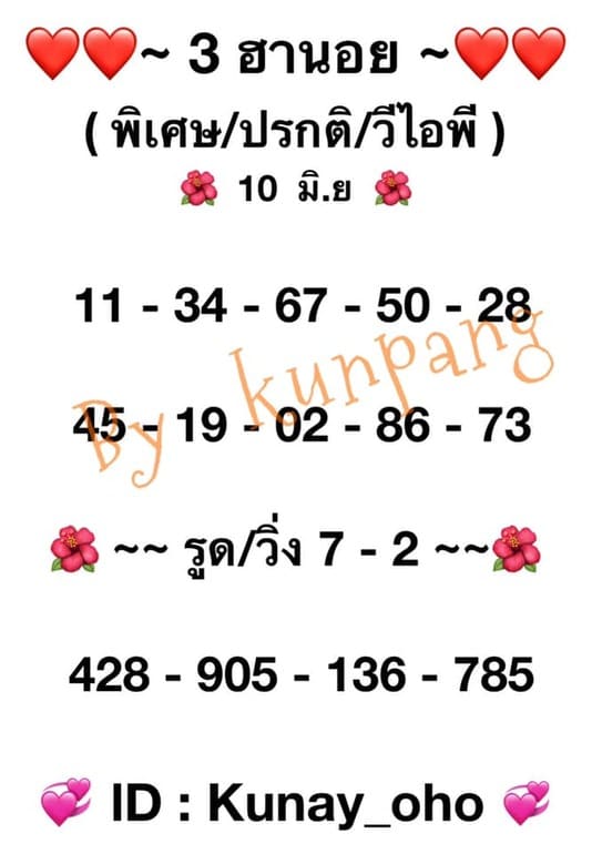 หวยฮานอย 10/6/64 ชุดที่ 1