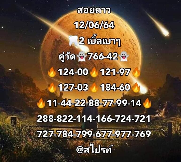 หวยฮานอย 12/6/64 ชุดที่ 10