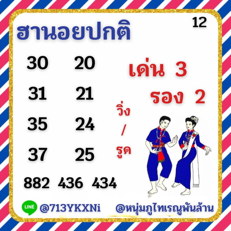 หวยฮานอย 12/6/64 ชุดที่ 2