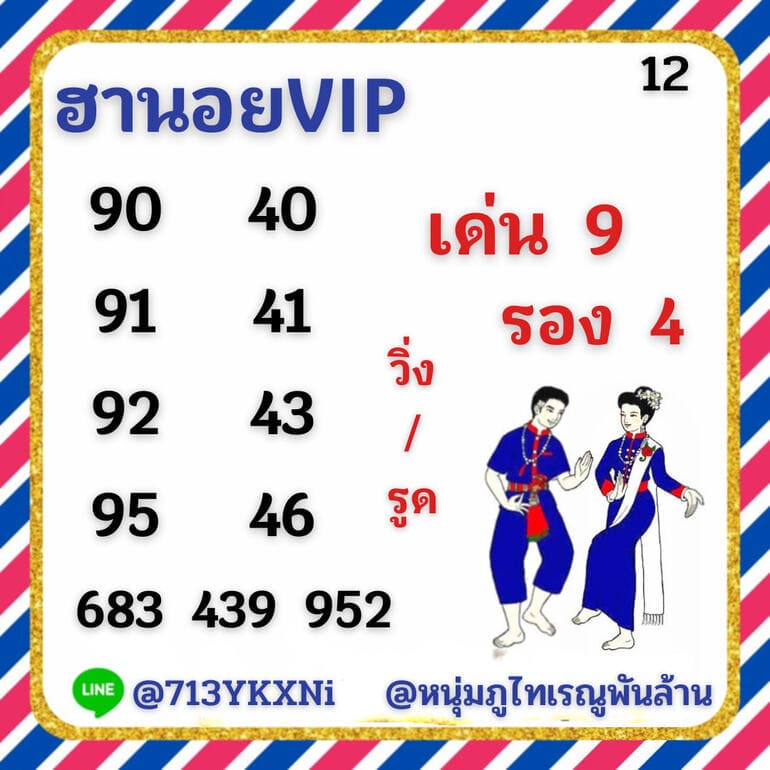 หวยฮานอย 12/6/64 ชุดที่ 3