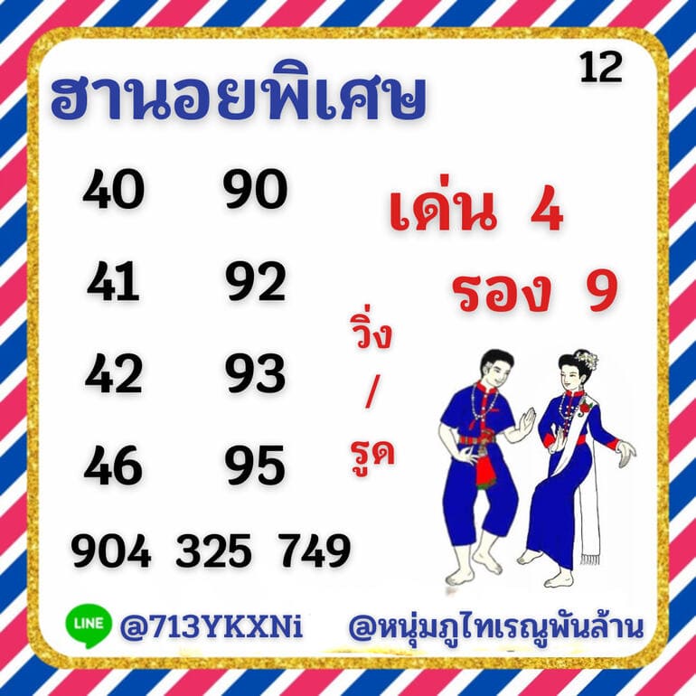 หวยฮานอย 12/6/64 ชุดที่ 4