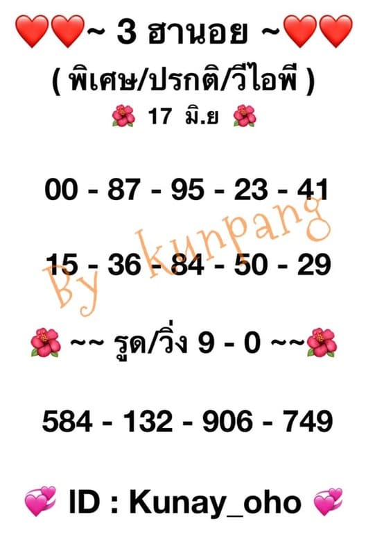 หวยฮานอย 17/6/64 ชุดที่ 7