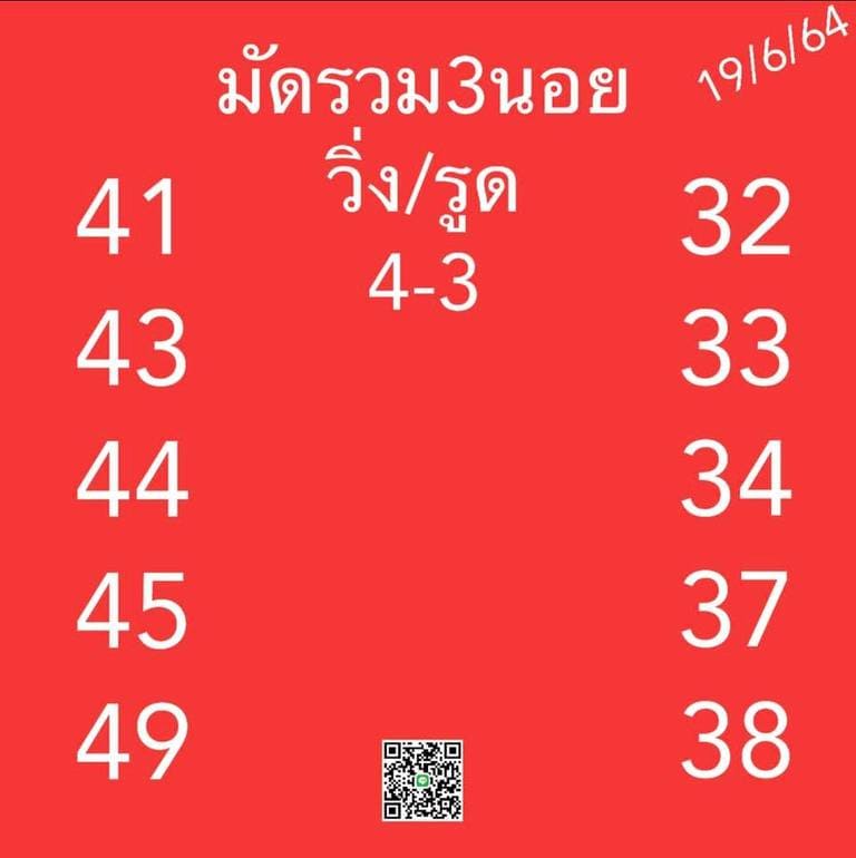 หวยฮานอย 19/6/64 ชุดที่ 3