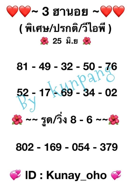 หวยฮานอย 25/6/64 ชุดที่ 1