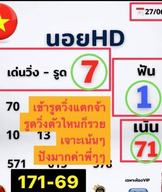 หวยฮานอย 27/6/64 ชุดที่ 7