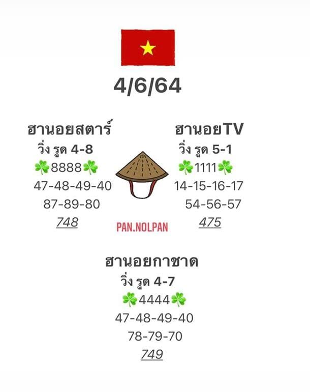 หวยฮานอย 4/6/64 ชุดที่ 7