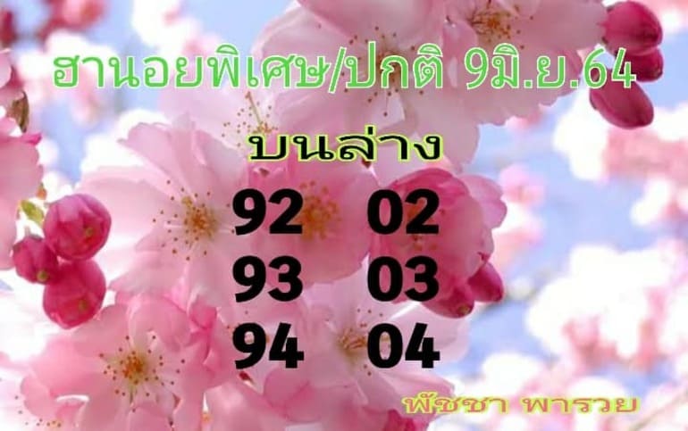 หวยฮานอย 9/6/64 ชุดที่ 6