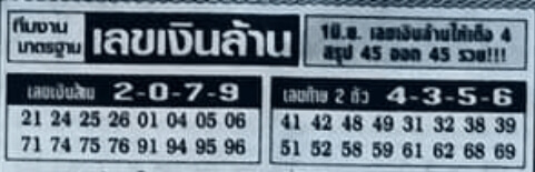 เลขเงินล้าน 1/7/64