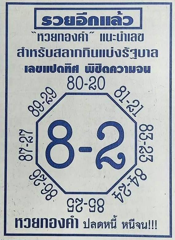 เลขแปดทิศ 1/7/64