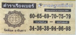 หวยตำราเรียงเบอร์ 16/7/64