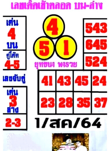 หวยยุทธนาพารวย 1/8/64