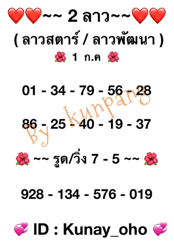 หวยลาว 1/7/64 ชุดที่ 2