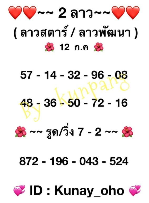 หวยลาว 12/7/64 ชุดที่ 1