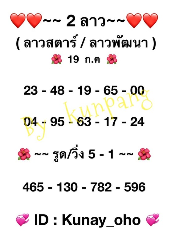 หวยลาว 19/7/64 ชุดที่ 1