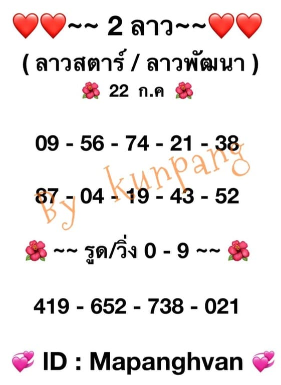 หวยลาว 22/7/64 ชุดที่ 2