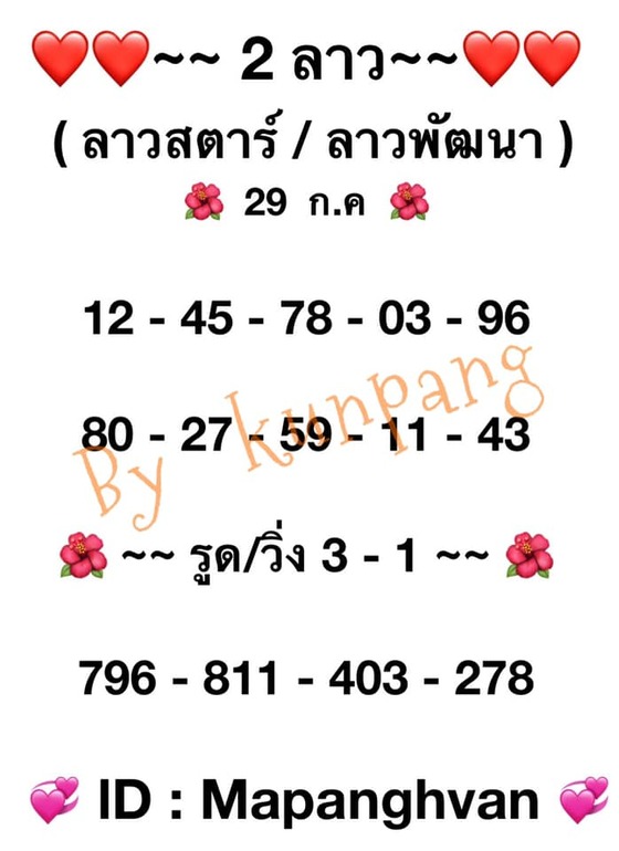 หวยลาว 29/7/64 ชุดที่ 1