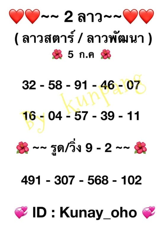 หวยลาว 5/7/64 ชุดที่ 7