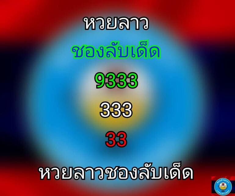 หวยลาว 8/7/64 ชุดที่ 2