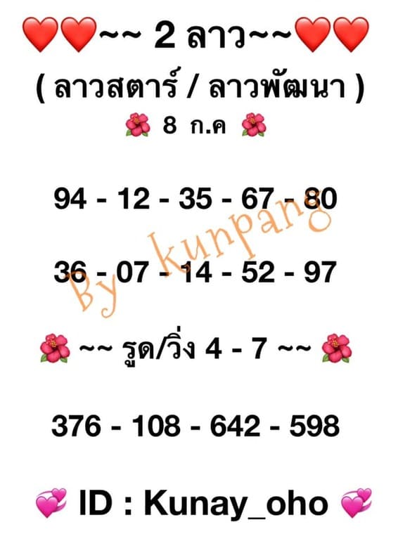 หวยลาว 8/7/64 ชุดที่ 3