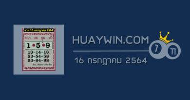 หวยศิษย์หลวงพ่อเนื่อง 16/7/64