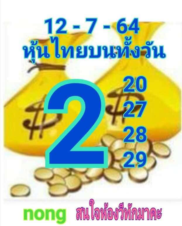 หวยหุ้น 12/7/64 ชุดที่ 4