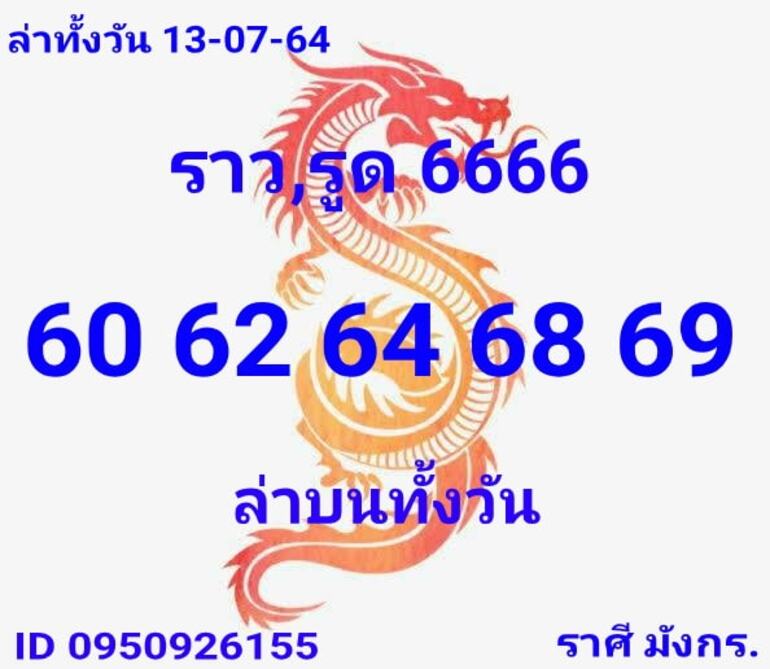 หวยหุ้น 13/7/64 ชุดที่ 6