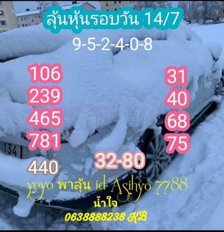 หวยหุ้น 14/7/64 ชุดที่ 1