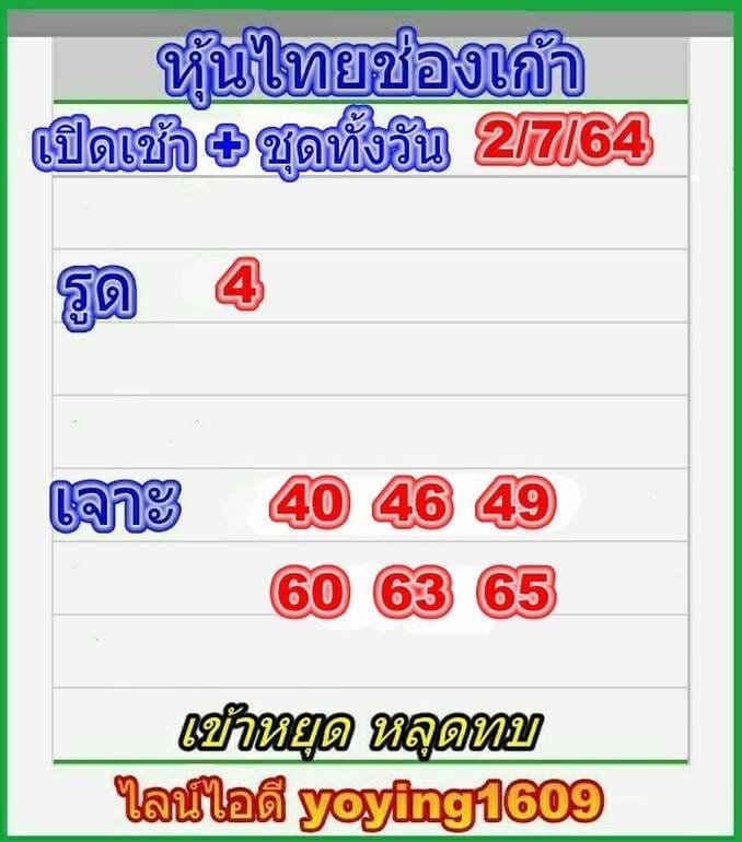 หวยหุ้น 2/7/64 ชุดที่ 8