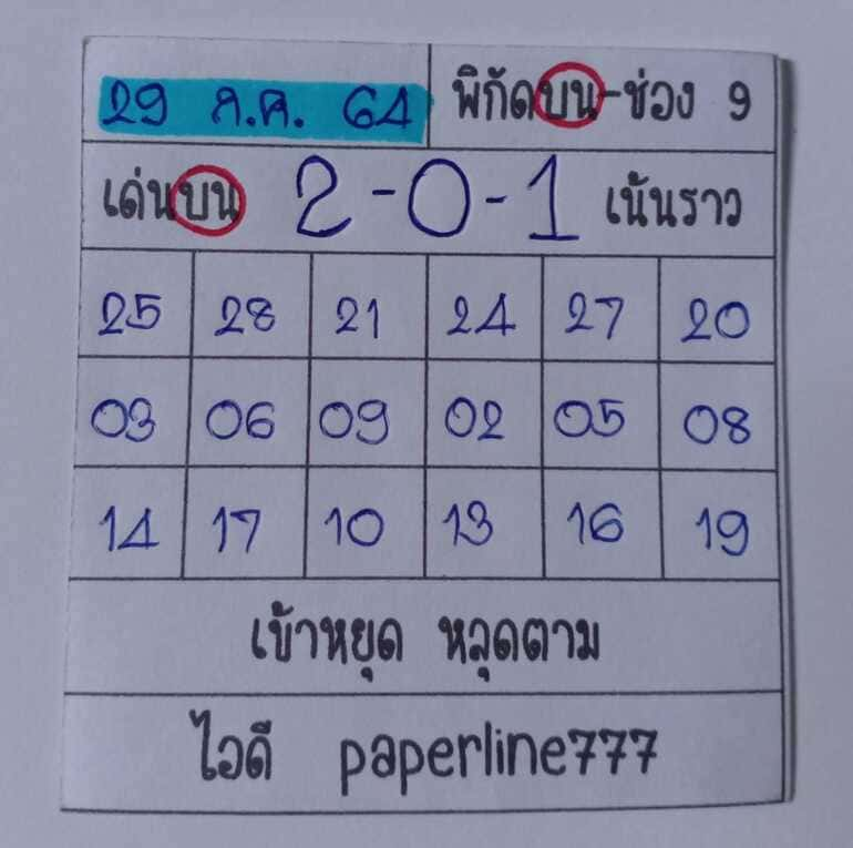 หวยหุ้น 29/7/64 ชุดที่ 6