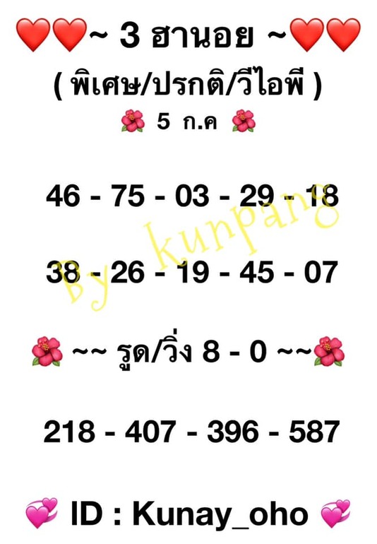 หวยหุ้น 5/7/64 ชุดที่ 6