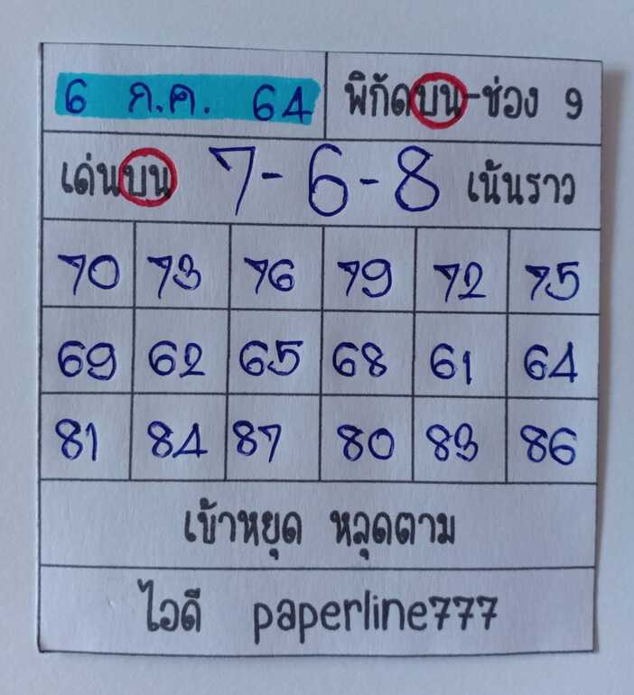 หวยหุ้น 6/7/64 ชุดที่ 9