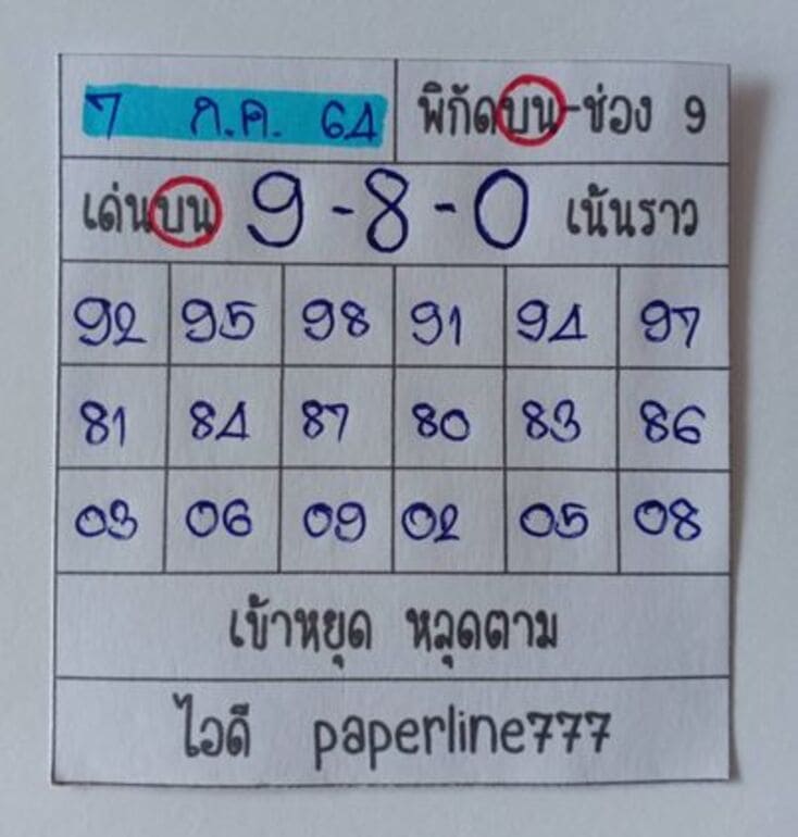 หวยหุ้น 7/7/64 ชุดที่ 9