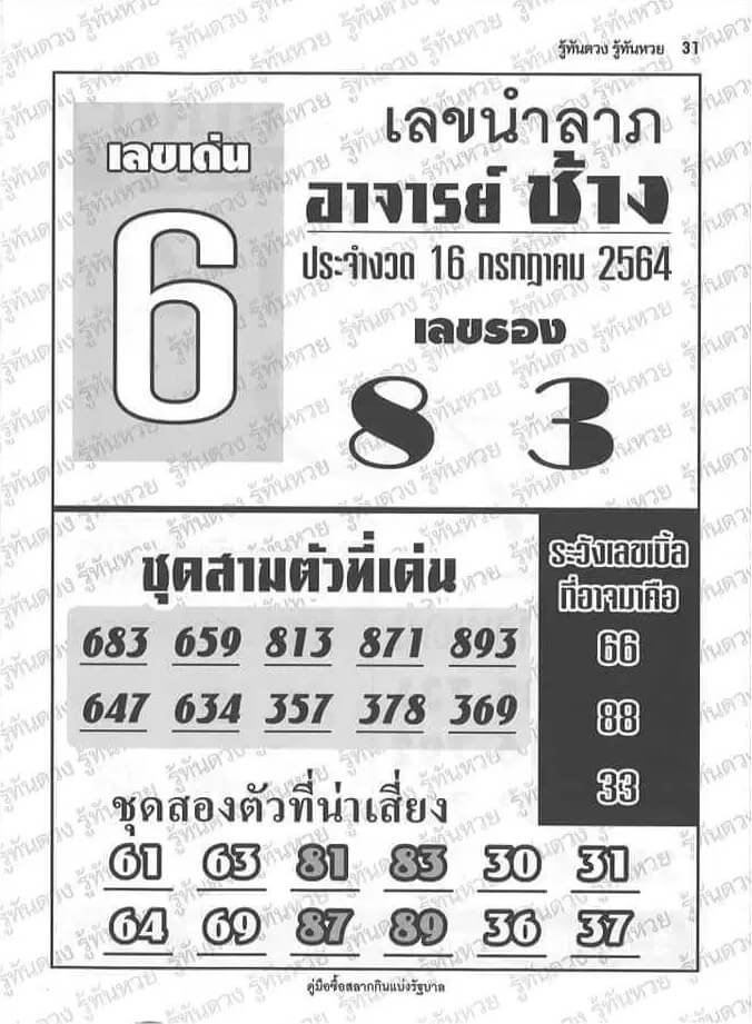 หวยอาจารย์ช้าง 16/7/64