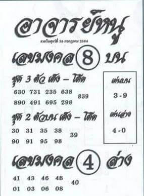 หวยอาจารย์หนู 16/7/64