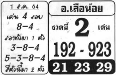 หวยอาจารย์เสือน้อย 1/8/64