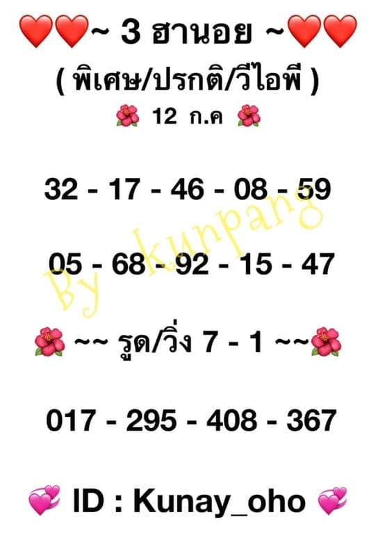 หวยฮานอย 12/7/64 ชุดที่ 1