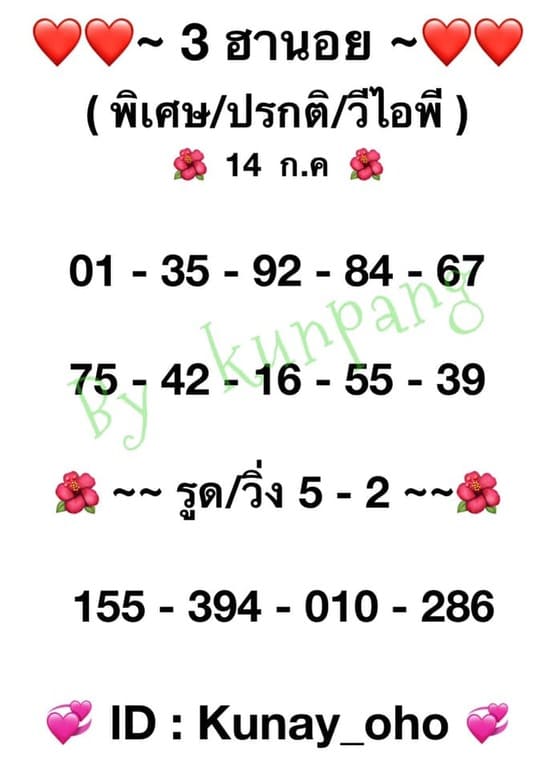 หวยฮานอย 14/7/64 ชุดที่ 7