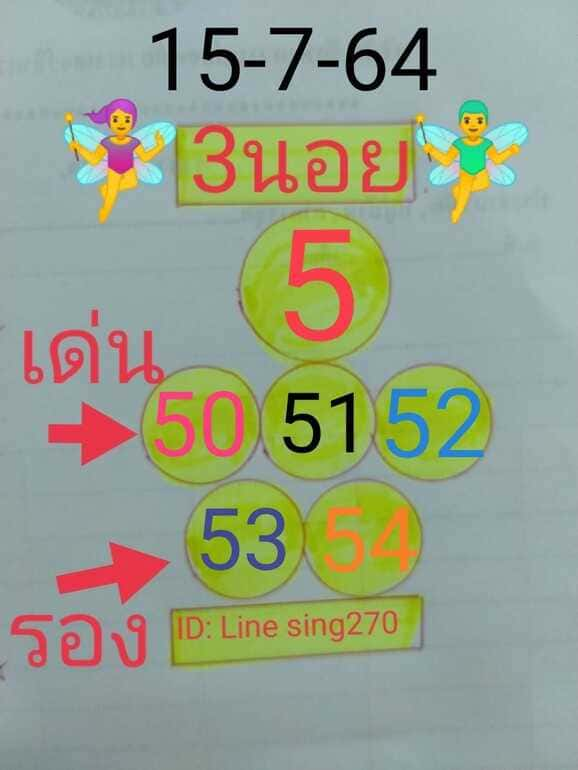 หวยฮานอย 15/7/64 ชุดที่ 5