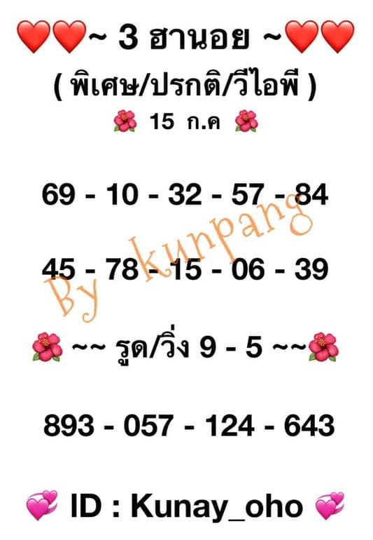 หวยฮานอย 15/7/64 ชุดที่ 7