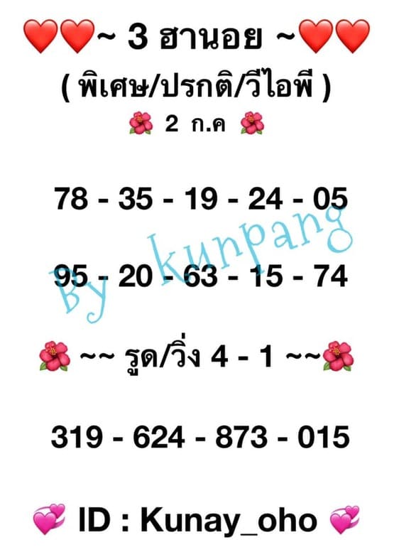 หวยฮานอย 2/7/64 ชุดที่ 9