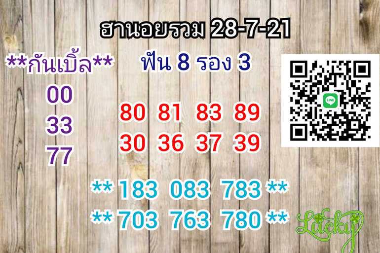 หวยฮานอย 28/7/64 ชุดที่ 3