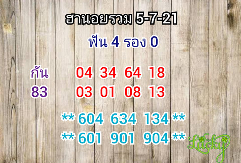 หวยฮานอย 5/7/64 ชุดที่ 8