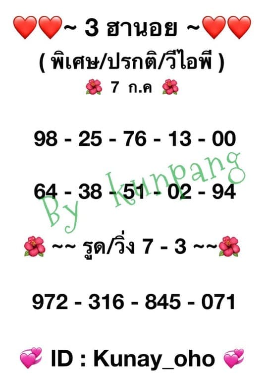 หวยฮานอย 7/7/64 ชุดที่ 7