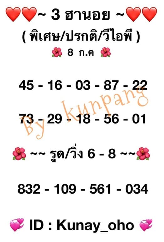 หวยฮานอย 8/7/64 ชุดที่ 3