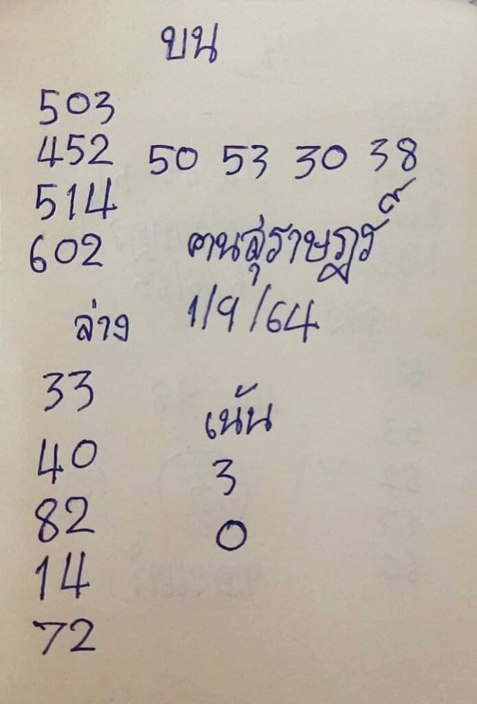 หวยคนสุราษฎร์ 1/9/64